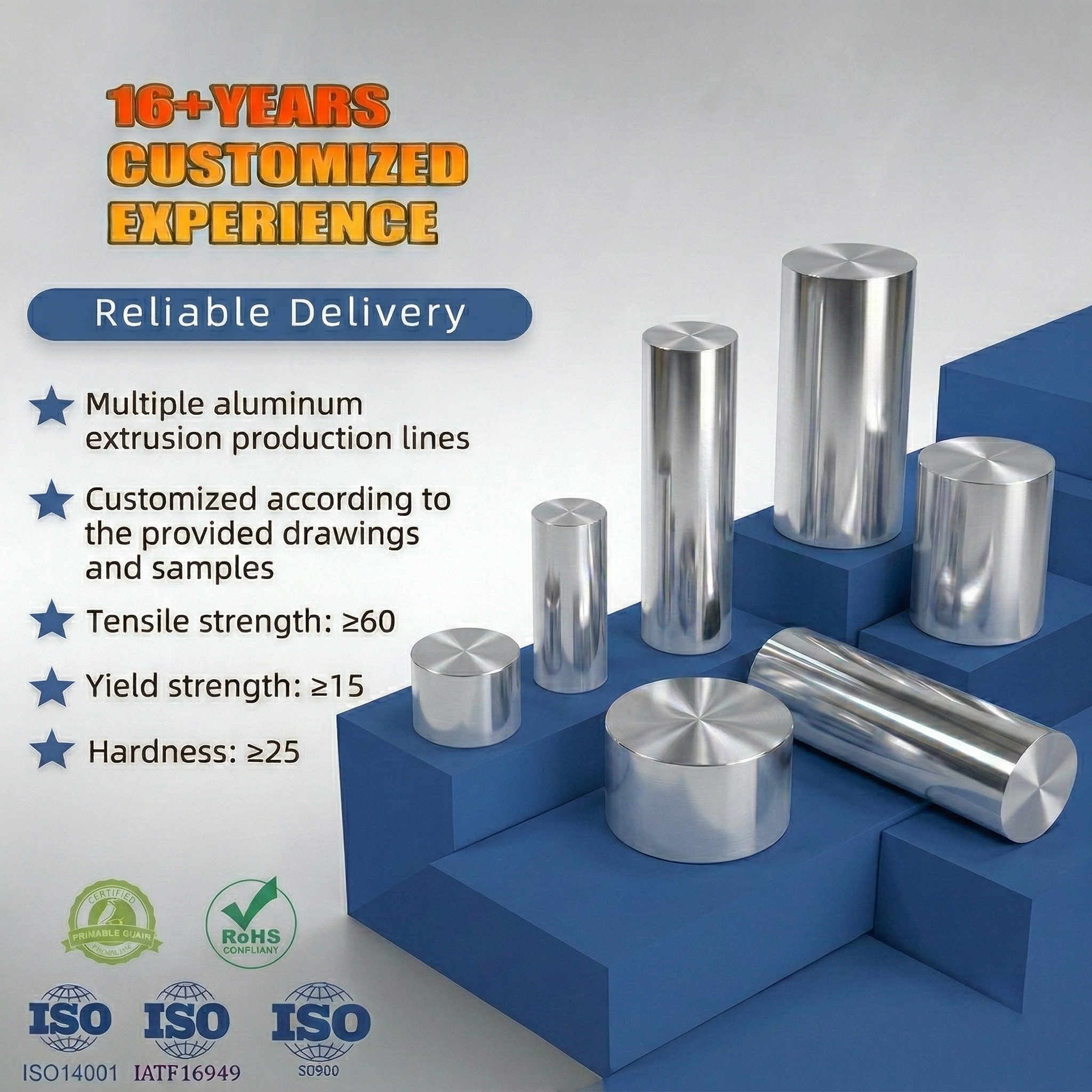 1060-Aluminum rods, aluminum tubes, aluminum profiles