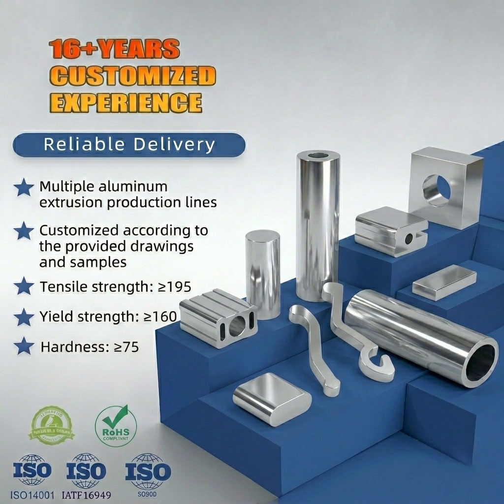 6063aluminum price per pound