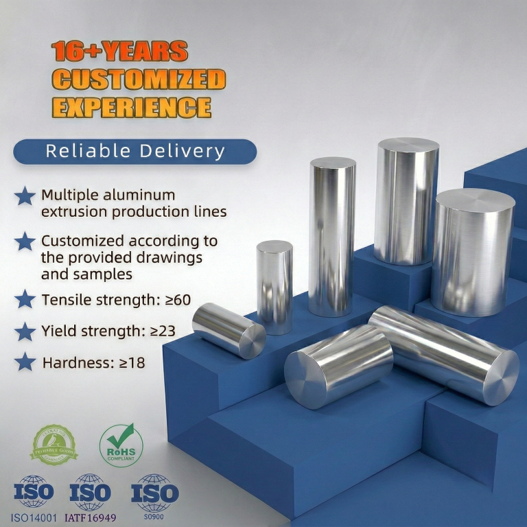 1070-Aluminum rods, aluminum tubes, aluminum profiles