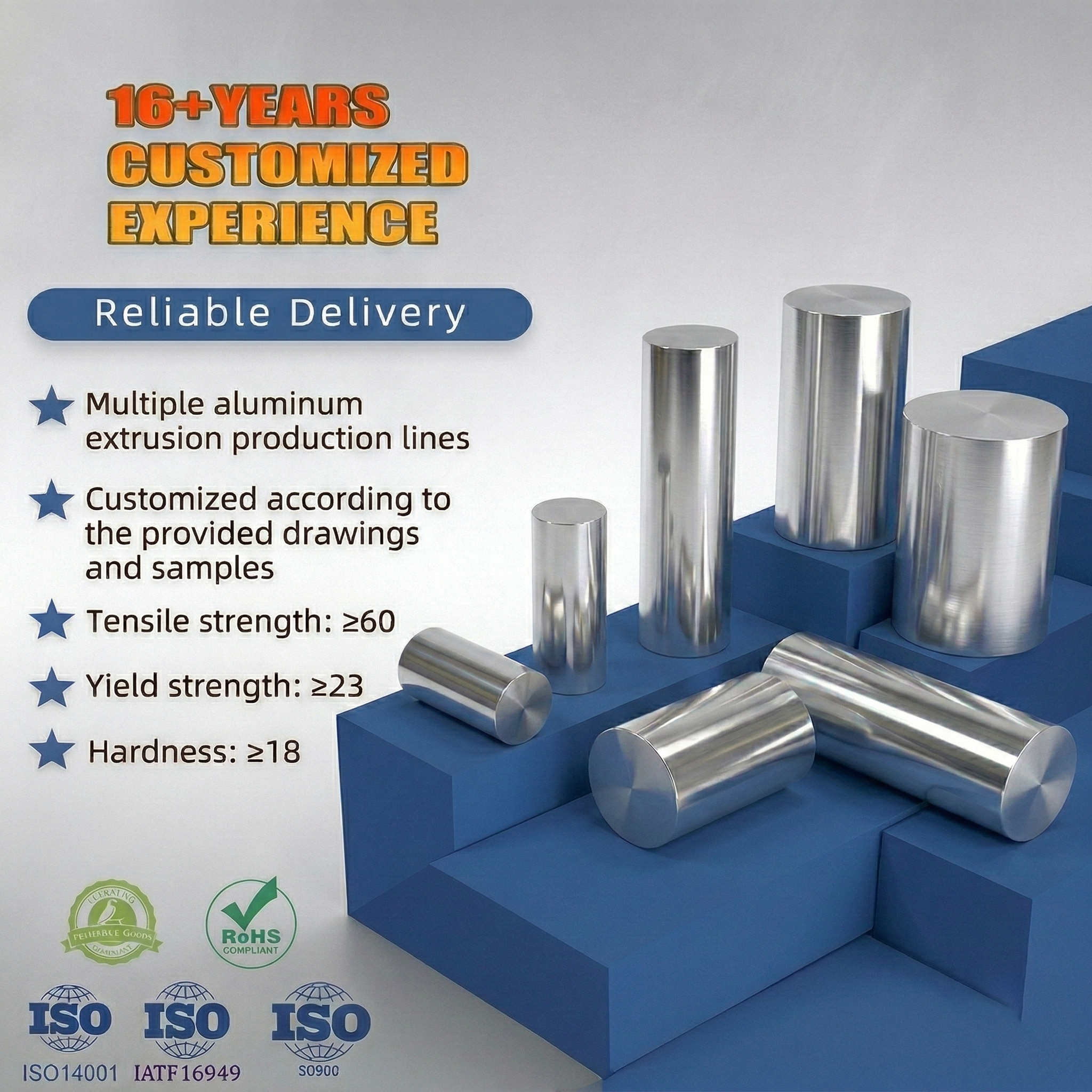 1070-Aluminum rods, aluminum tubes, aluminum profiles