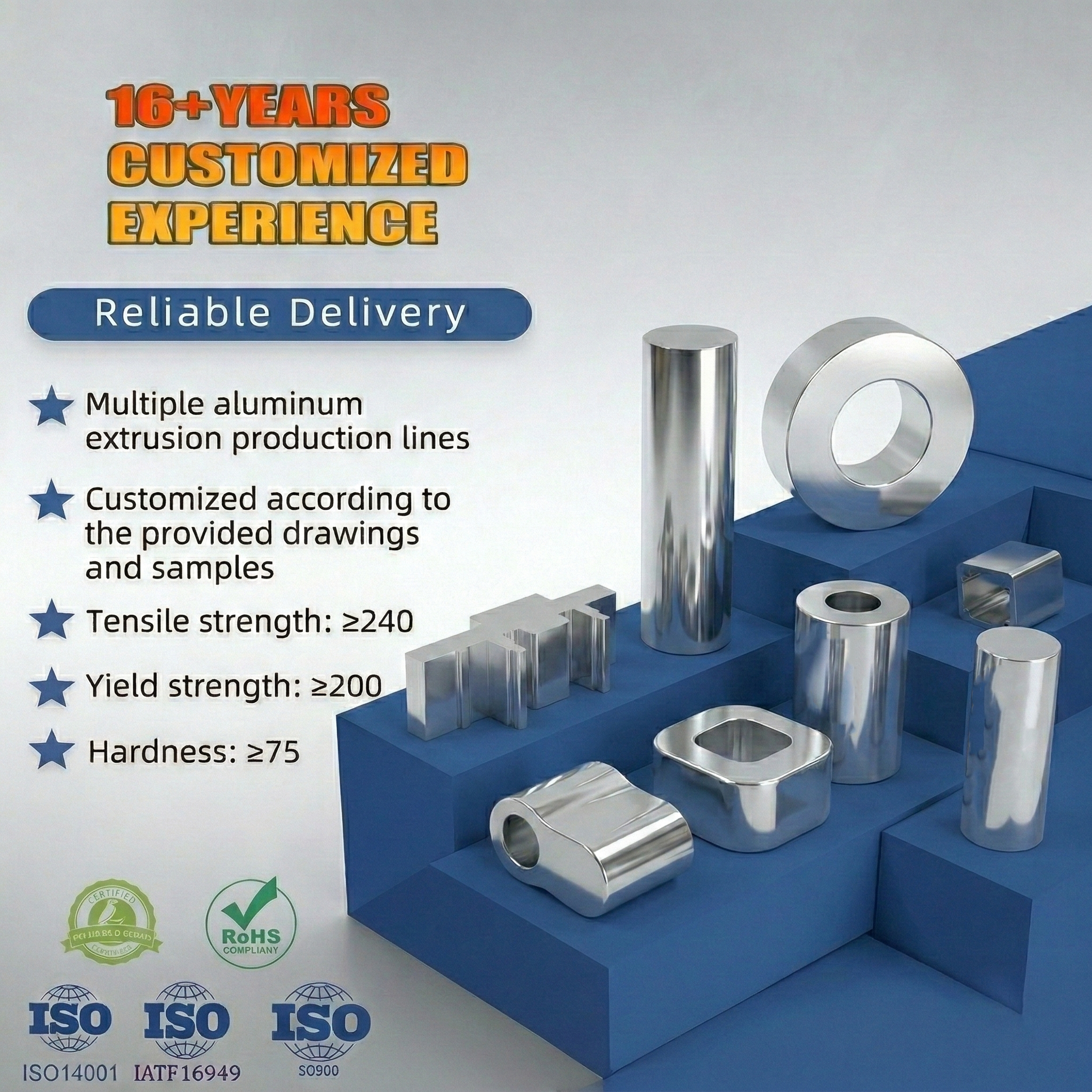 6101Aluminum rods,  6101aluminum tubes,  6101aluminum profiles